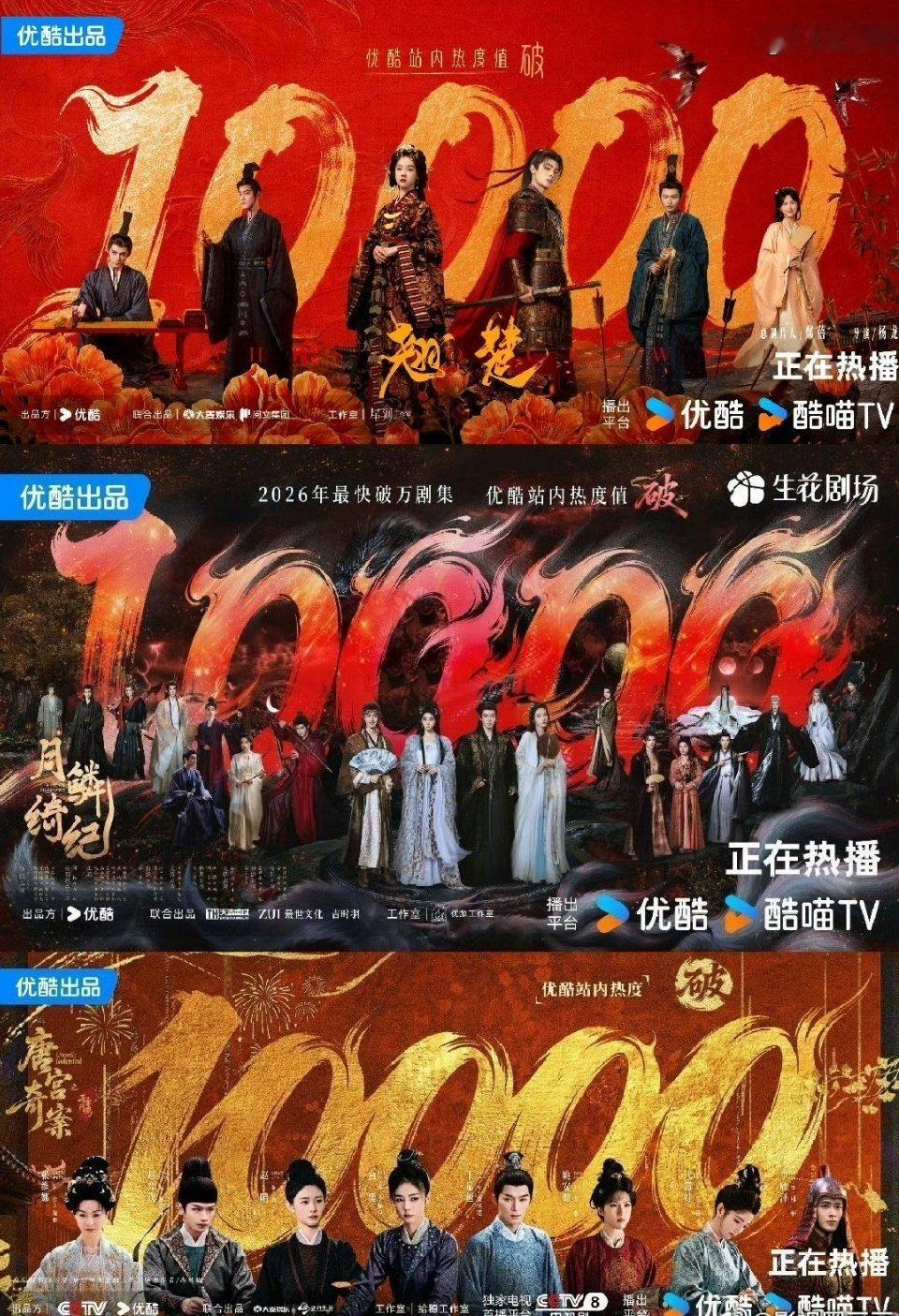 2026目前破万剧剧集《月鳞绮纪》三天破万《唐宫奇案》四天破万《翘楚》六天破万 