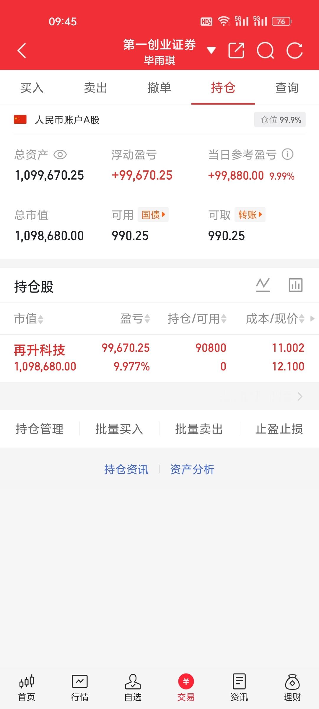 100万本金，目标1年做到500万，1年翻五倍，欢迎大家关注！（第1天）今天买入