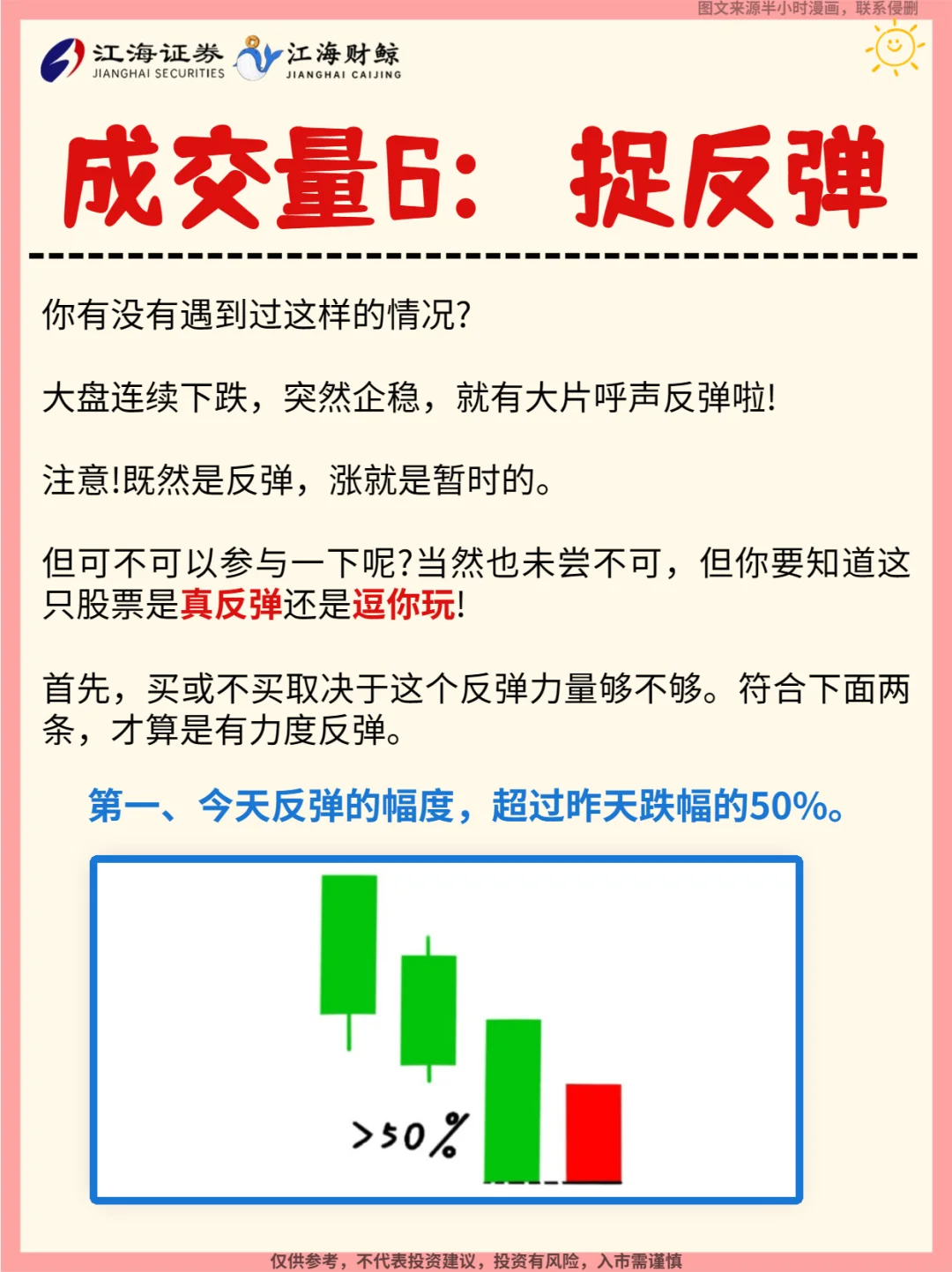 💙 成交量6:捉反弹