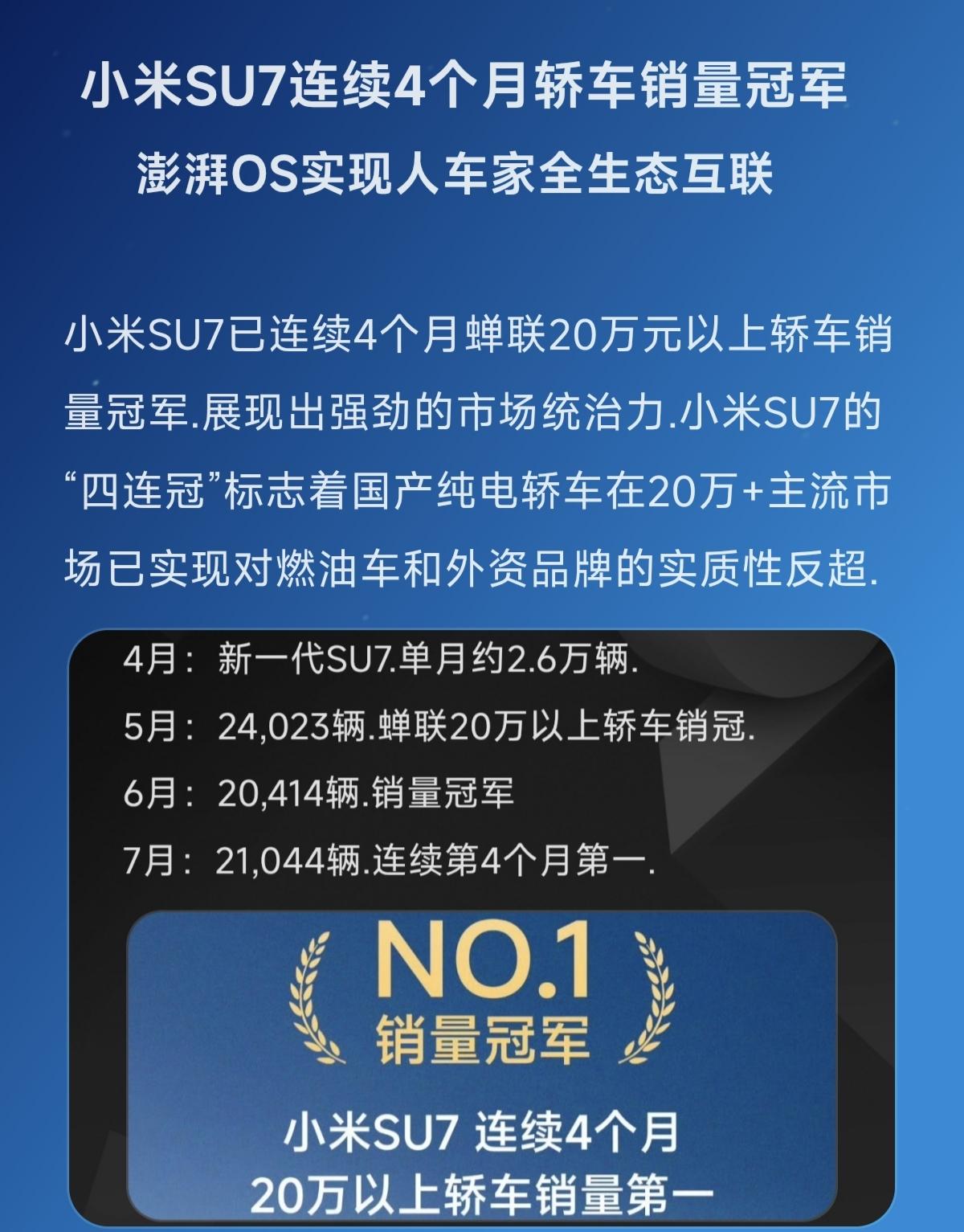 澎湃OS实现人车家全生态互联汽车销量 新能源汽车时代 新能源汽车销量冠军
