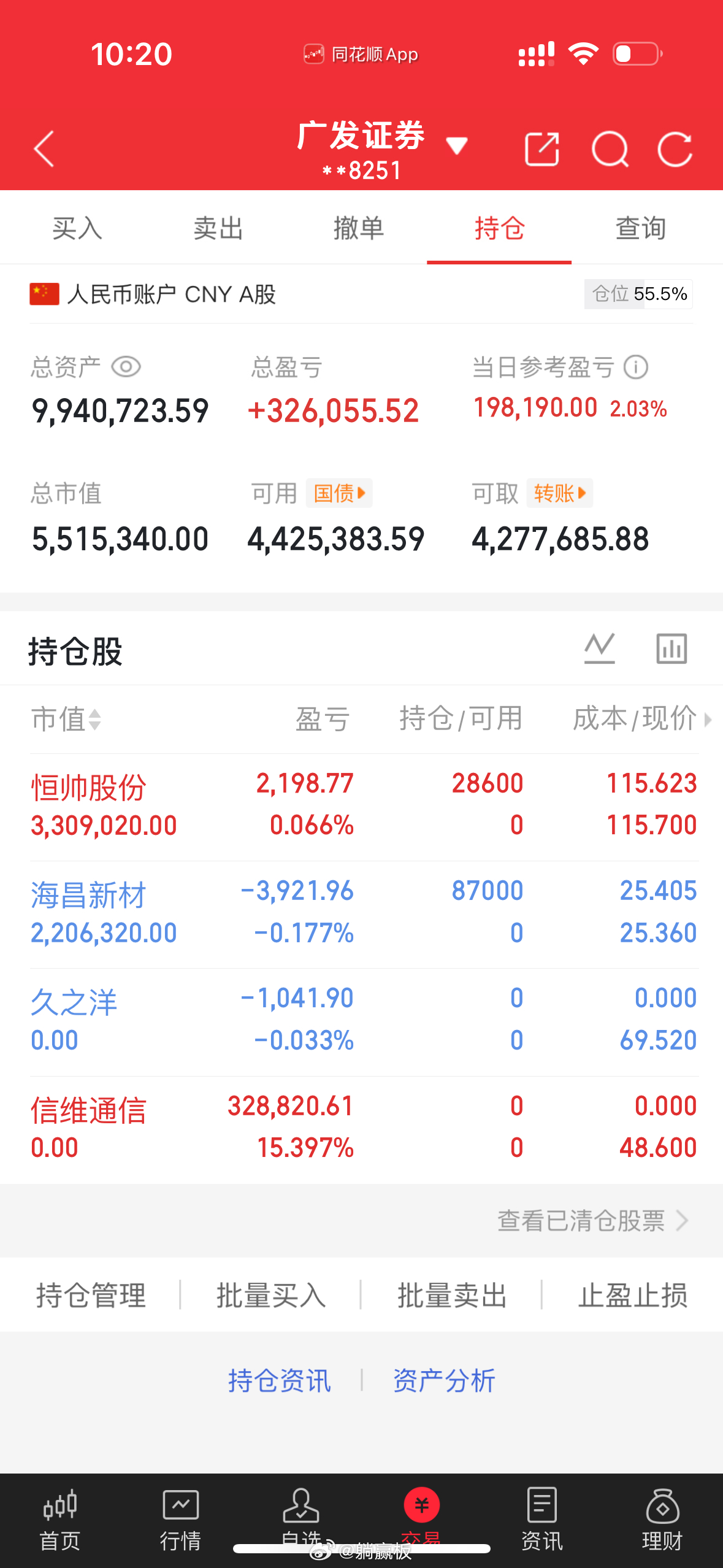 12月25日 早盘记录全职炒股900万勇闯大A记 第（ 268）天！当日参考盈亏