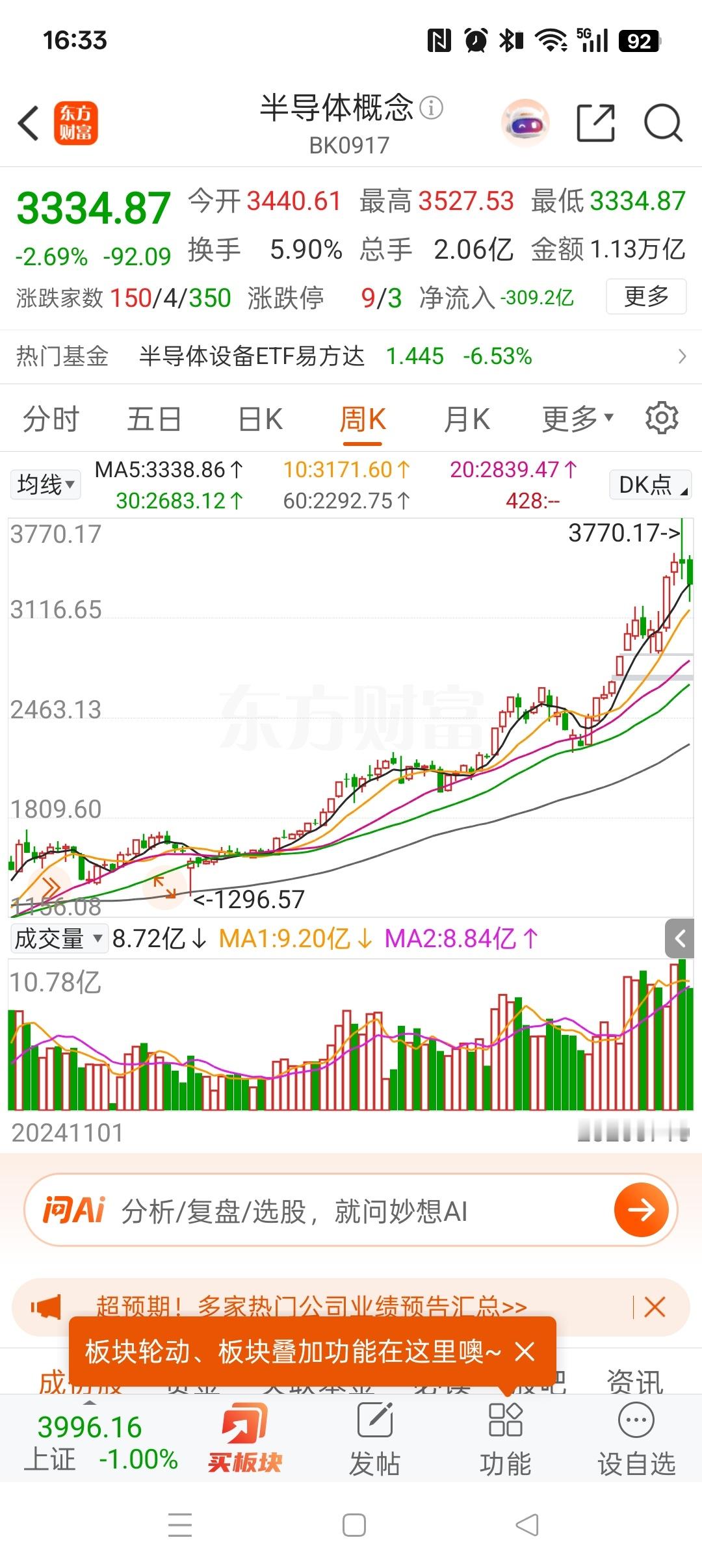20260710 投资日记 ，周日补一篇周五的投资日记，前一日 A股探底强进拉升