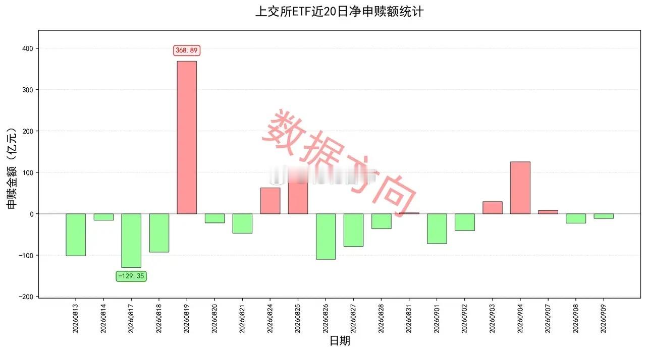 欧美股市普跌，苹果首款折叠屏来了，消息称DeepSeek正筹备科创板上市 美股三