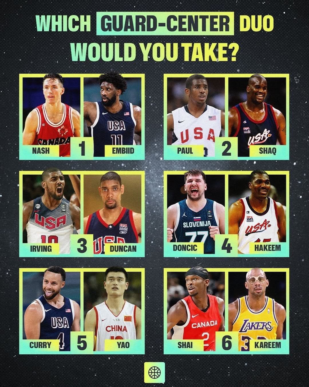 就这还用选？第二对无敌了吧篮球年末狂欢季NBA