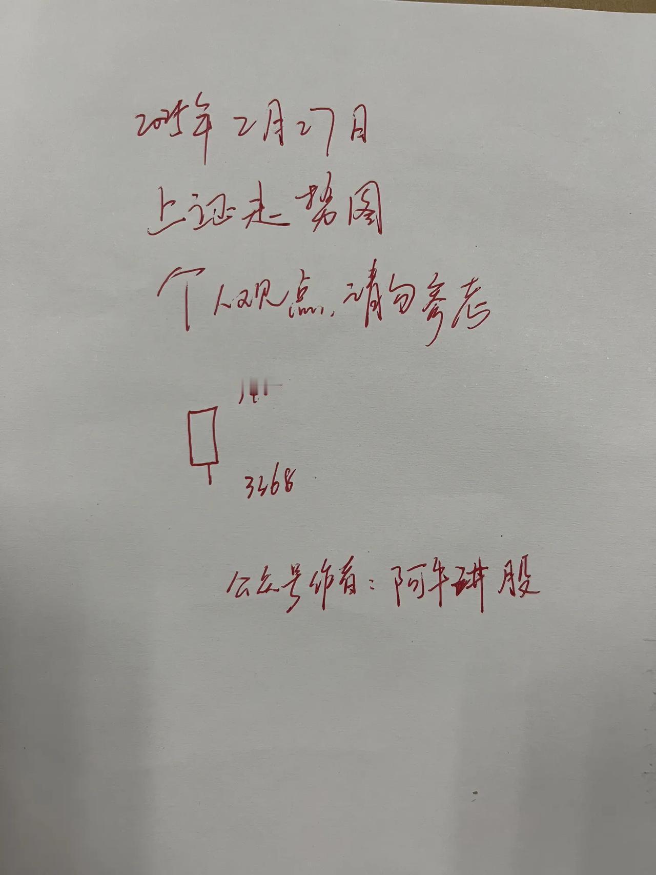 朋友们，今天大盘气势如虹！
昨天大盘一记低开闷杀了你们。
今天就直接高开高走上不