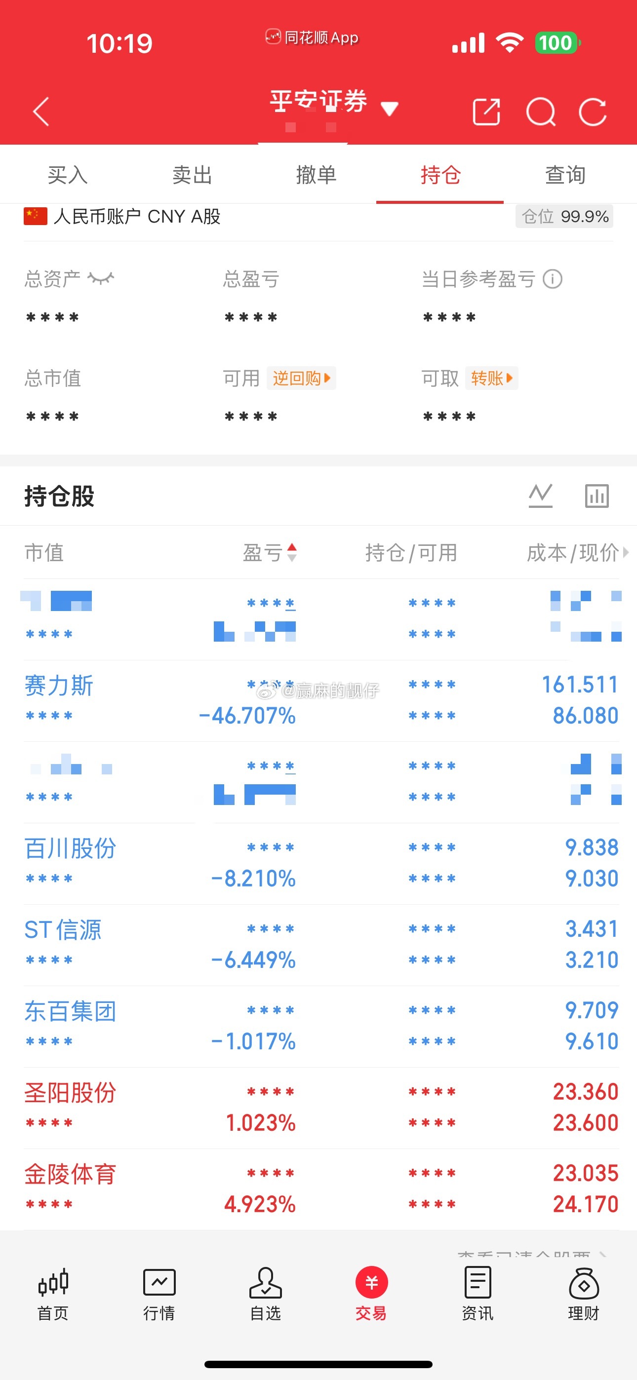 仅供参考，远离股市