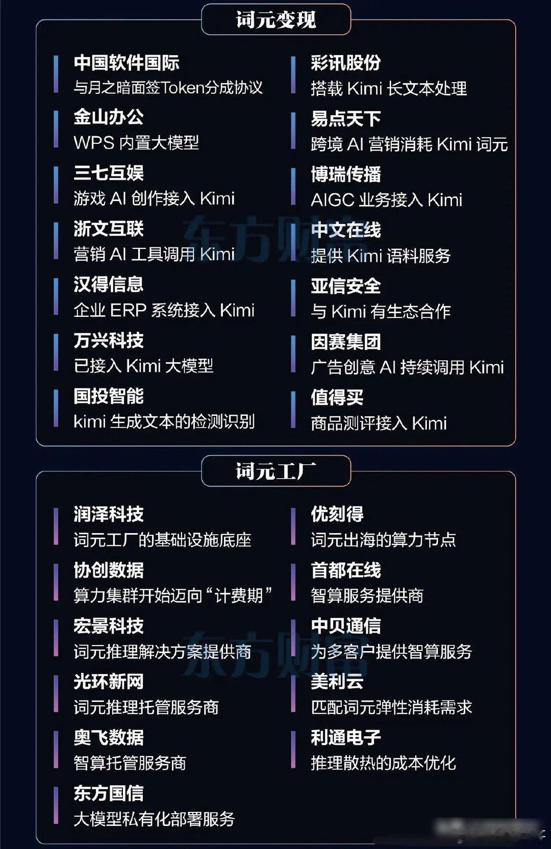 重磅！国家超算互联网上线Kimi K3 API，且兼容OpenAI接口，国产大模