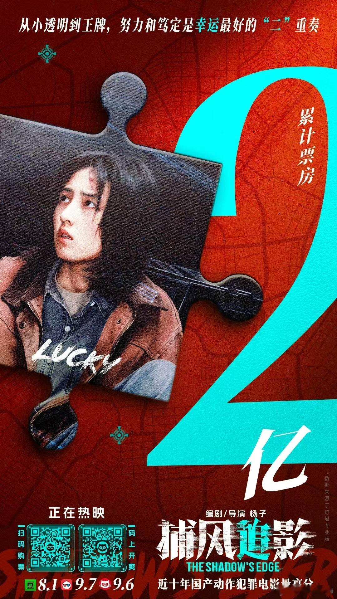 听听温特怎么说 从小透明到王牌。电影《捕风追影》累计票房破两亿，周日票房逆跌周六