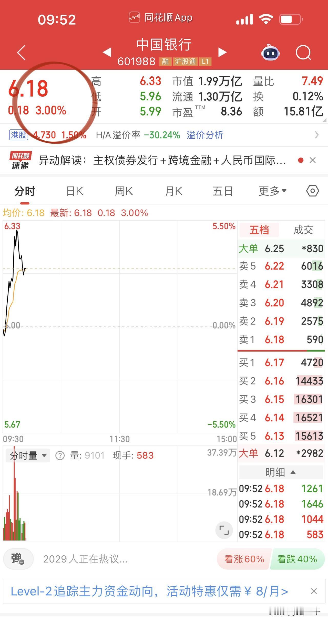 高开后流动性大战！
英伟达带领光模块高开，
随后新易盛和存储芯片一起回落；
中国