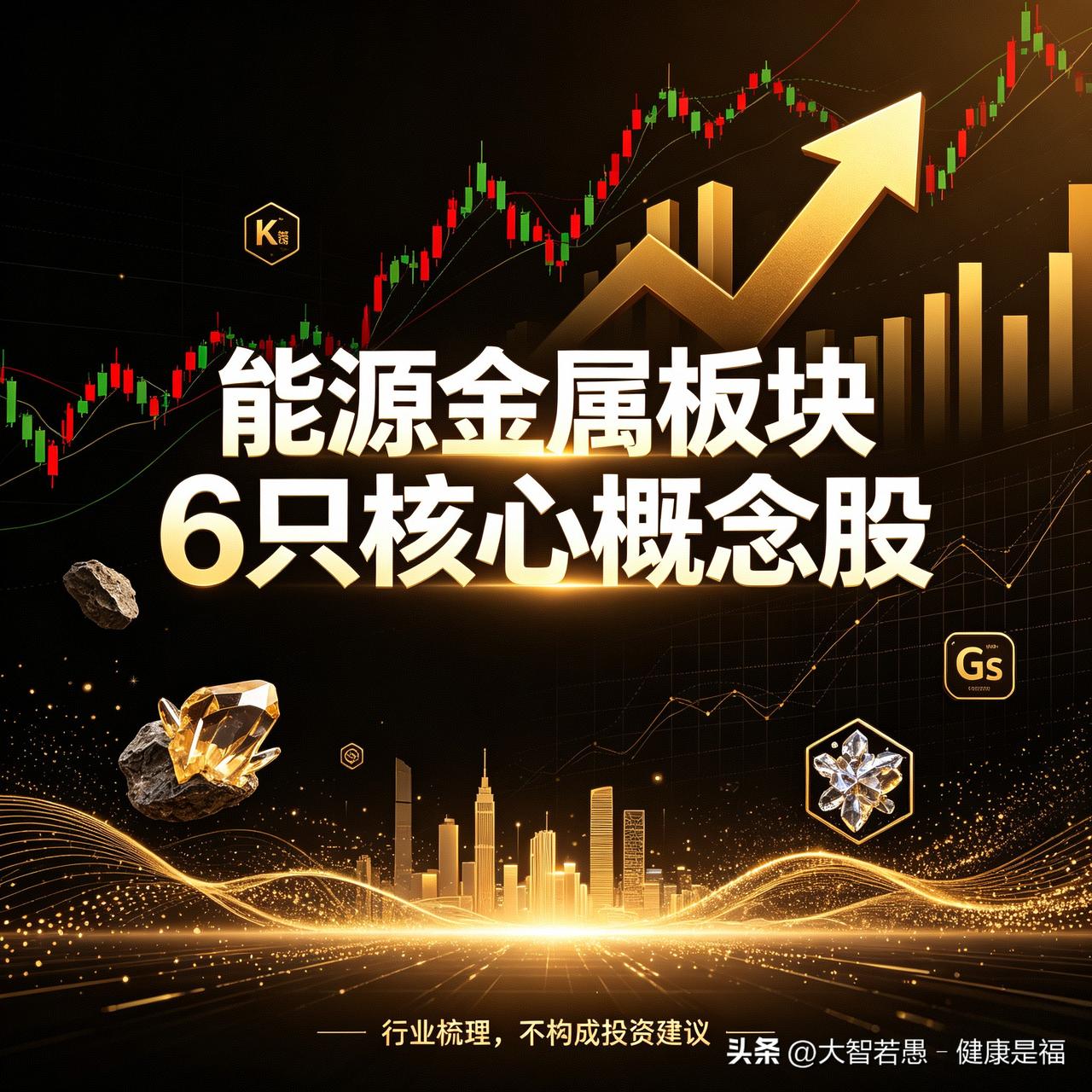 能源金属板块6只核心概念股

1. 赣锋锂业 (002460) 
业务贯穿锂资源