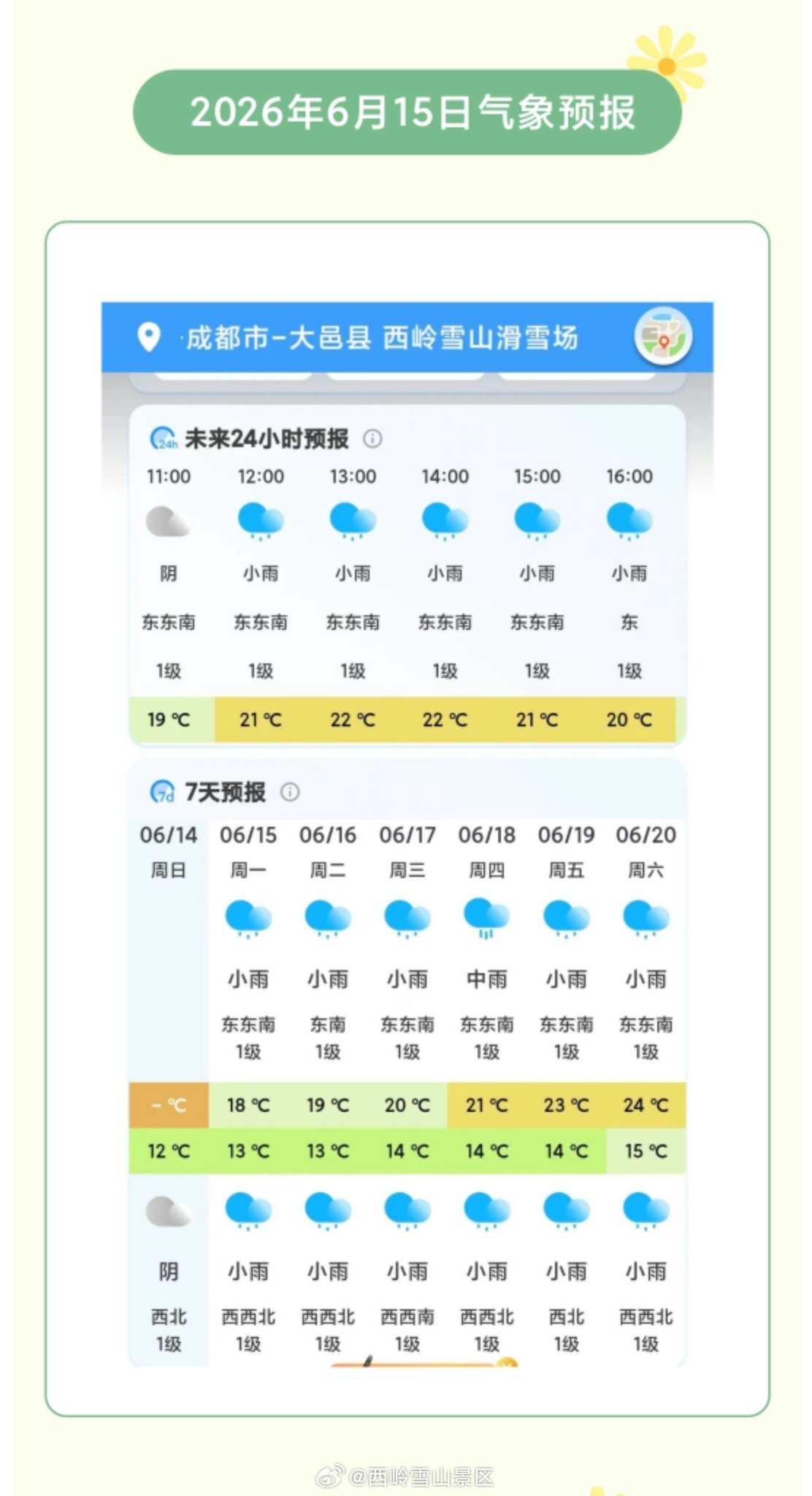 西岭雪山6月15日（周一）气象预报#西岭雪山#