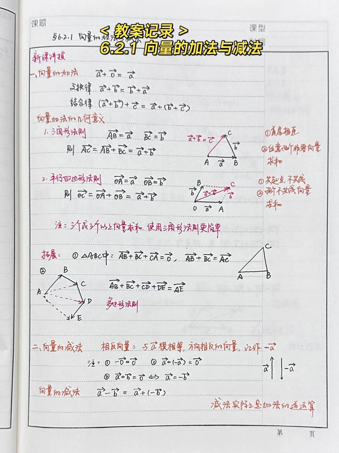 6.2.1 向量的加法与减法