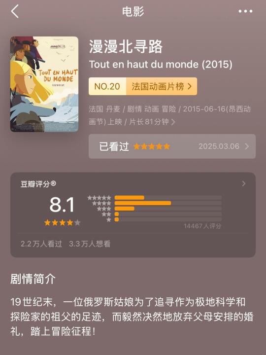 😭我最爱的人生电影，没有之一❗️❗️❗️