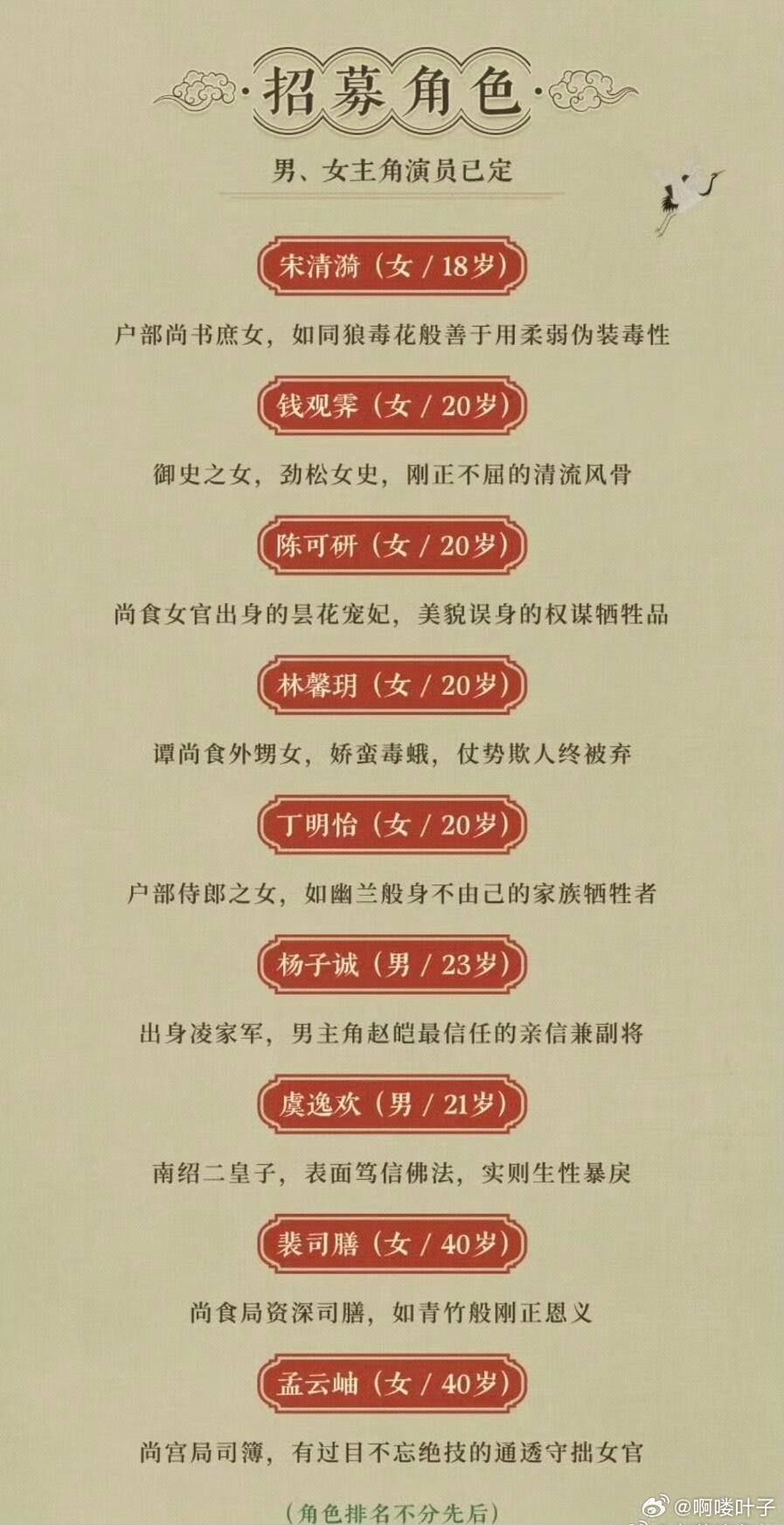 🐧古装剧《司宫令》3.16号开机导演：王成欣《我是刑警》编剧：汪洪《司藤》造型