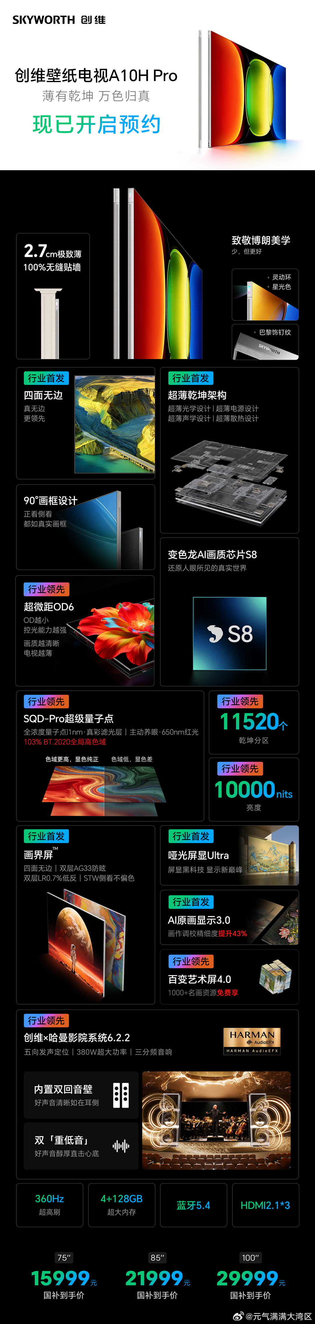 创维这次真的杀疯了😱见过薄的，没见过这么薄的！A10H系列直接薄到27.9mm
