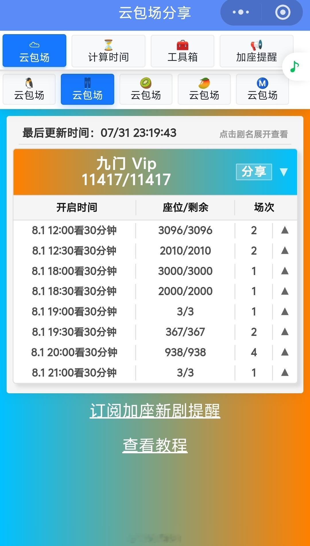 今晚九门登优酷年榜有曾舜晞粉丝云包场的功劳，今日接近2万，9点还加座，助力九门登