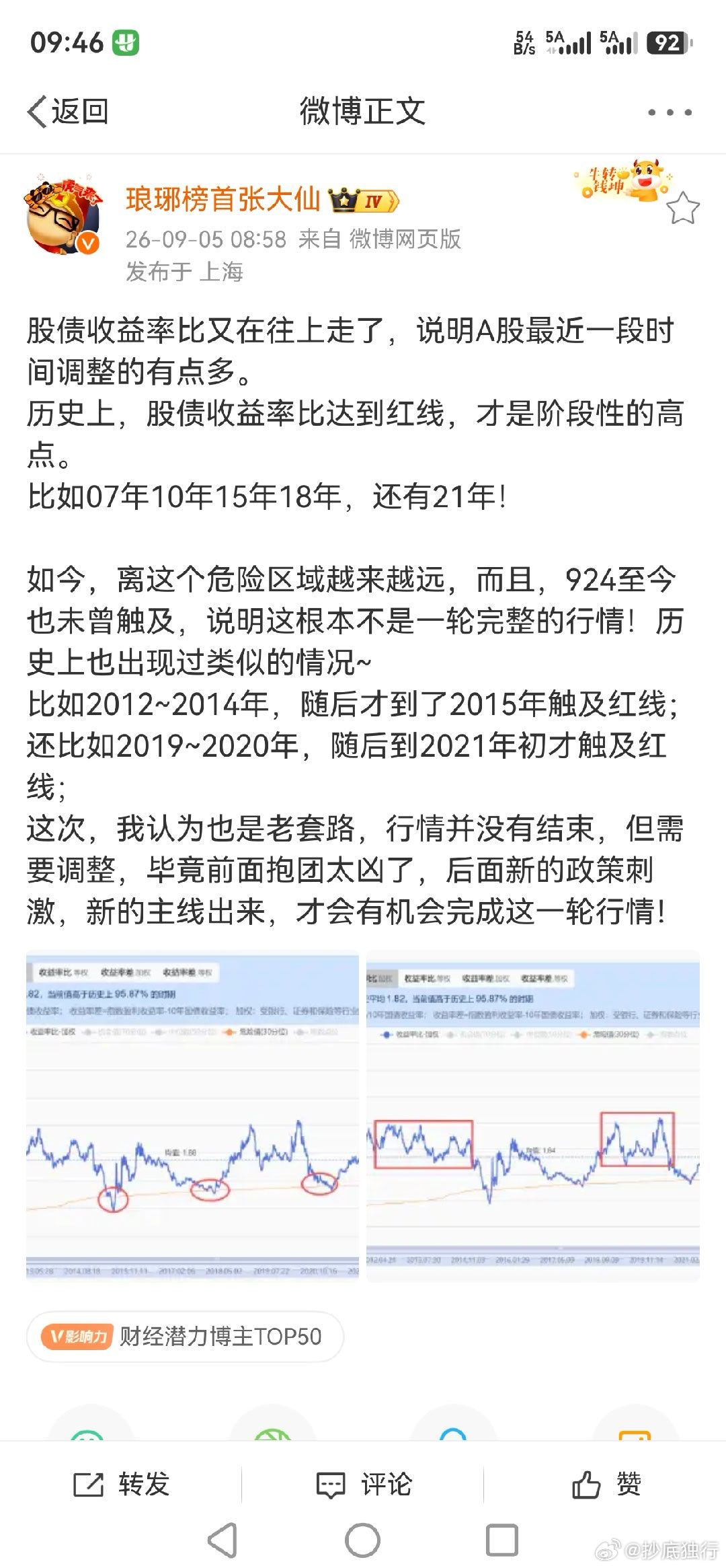 分享图片 ​​​