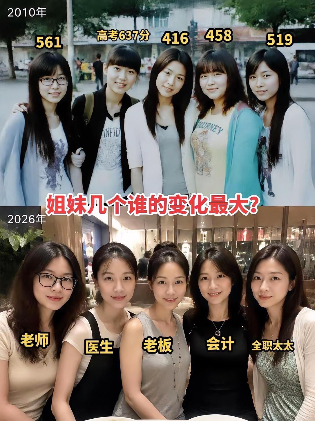 我感觉会计变化最大，你们感觉呢？
