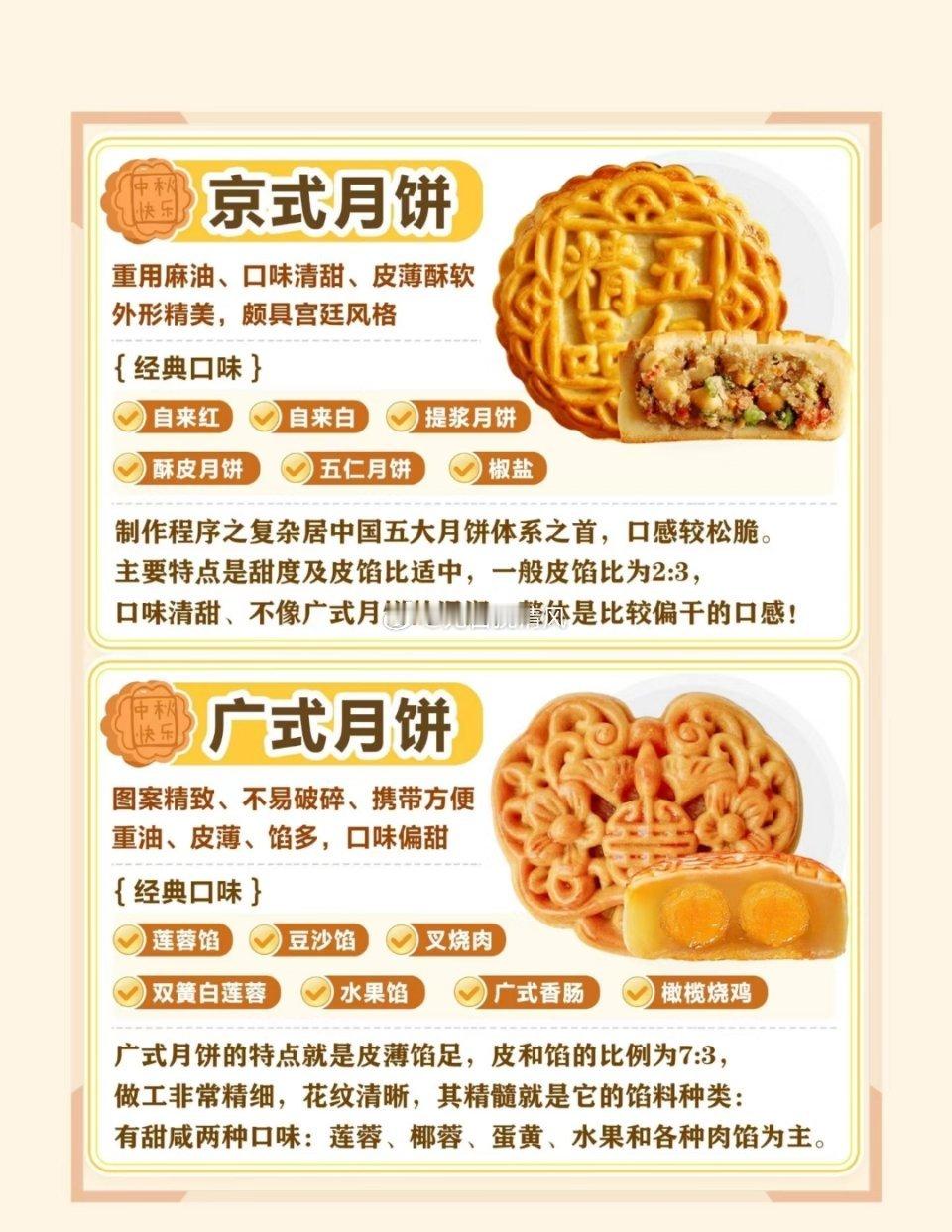 #广式月饼开始加入全球食材#中秋节快到了，月饼也是要安排上了。广式月饼，我也好喜