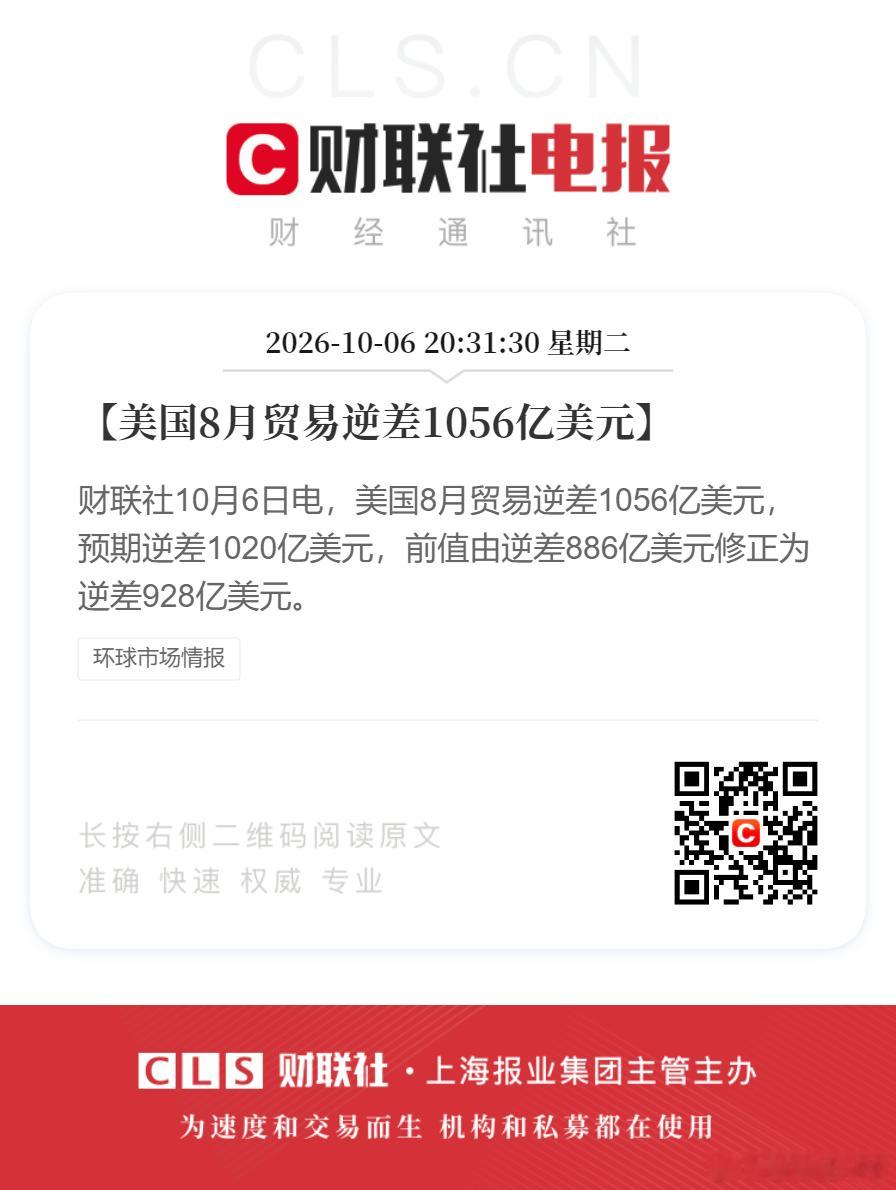 【美国8月贸易逆差1056亿美元】财联社10月6日电，美国8月贸易逆差1056亿
