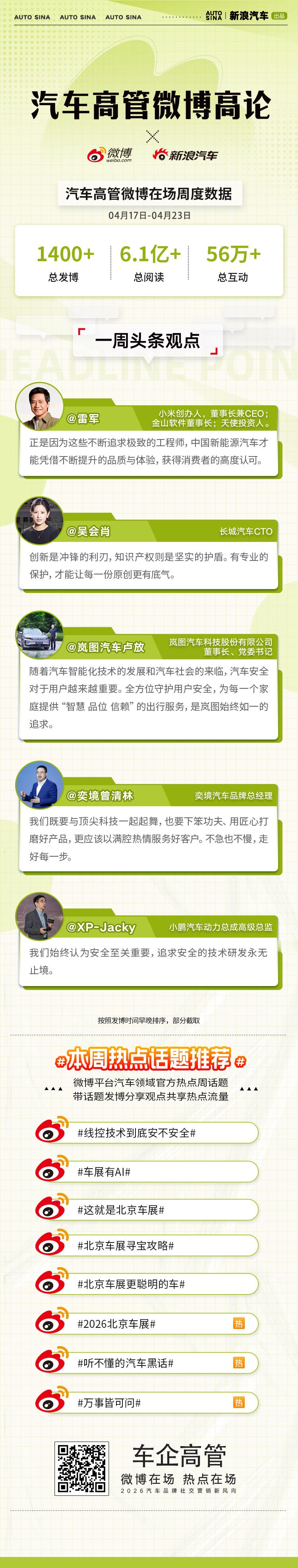 以创新技术驱动出行升级，以匠心精神打磨品质体验。汽车高管微博高论，省流速览微博一