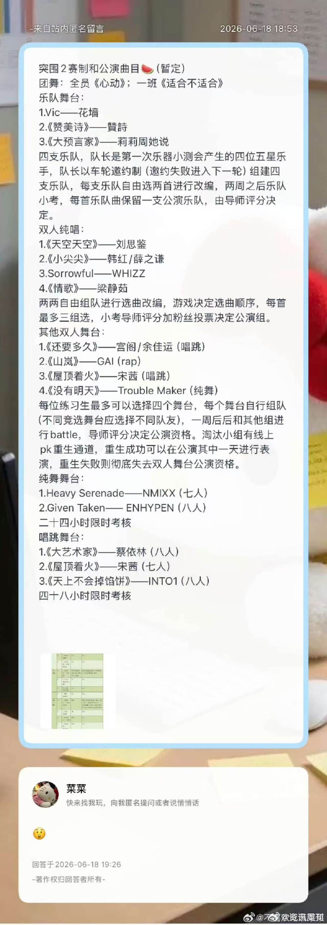 TF四代突围赛制和公演曲目TF四代突围2选曲 我燥候一下 
