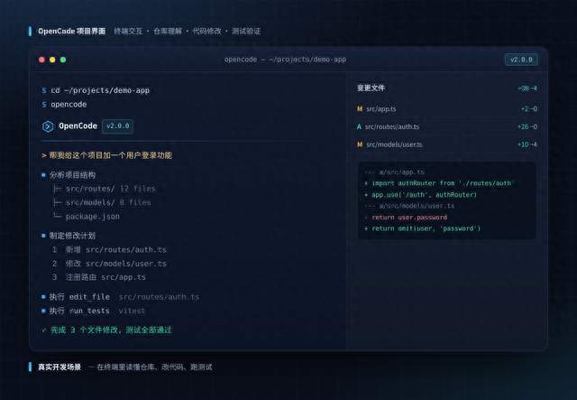 OpenCode 2 升级了个寂寞？扒完官方文档后，我发现事情没那么简单