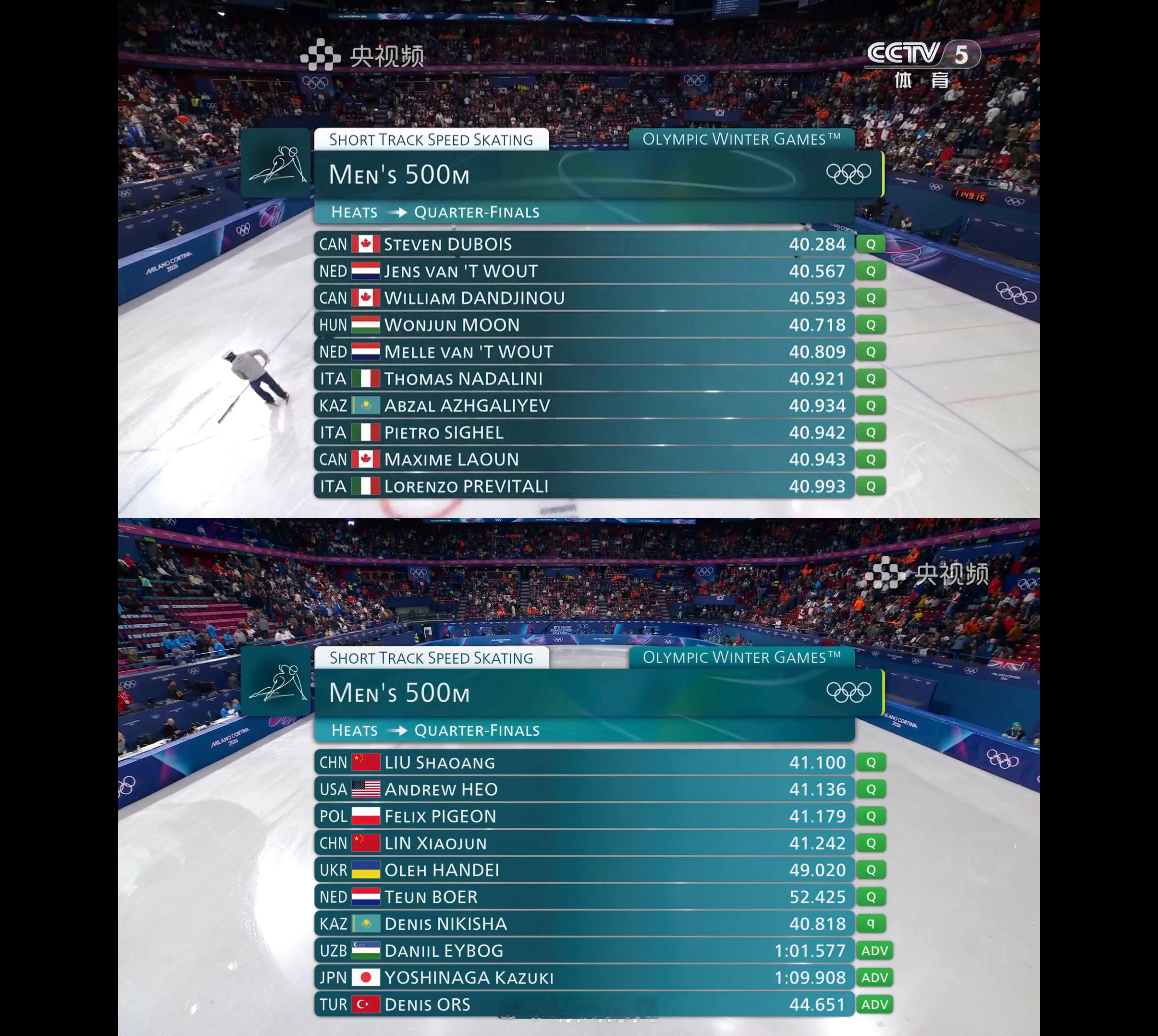 2026年米兰科尔蒂纳冬奥会 短道速滑男子500米预赛🇨🇳刘少昂第四组41.