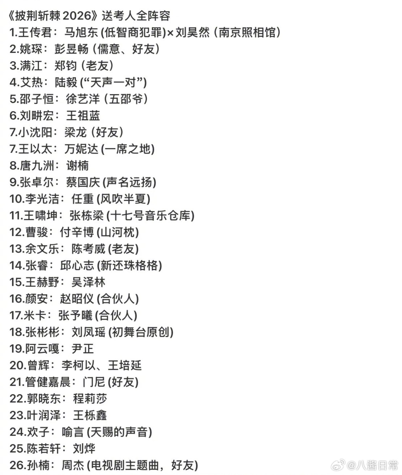 披哥送考人阵容王传君：马旭东、刘昊然姚琛：彭昱畅满江：郑钧艾热：陆毅邵子恒：徐艺