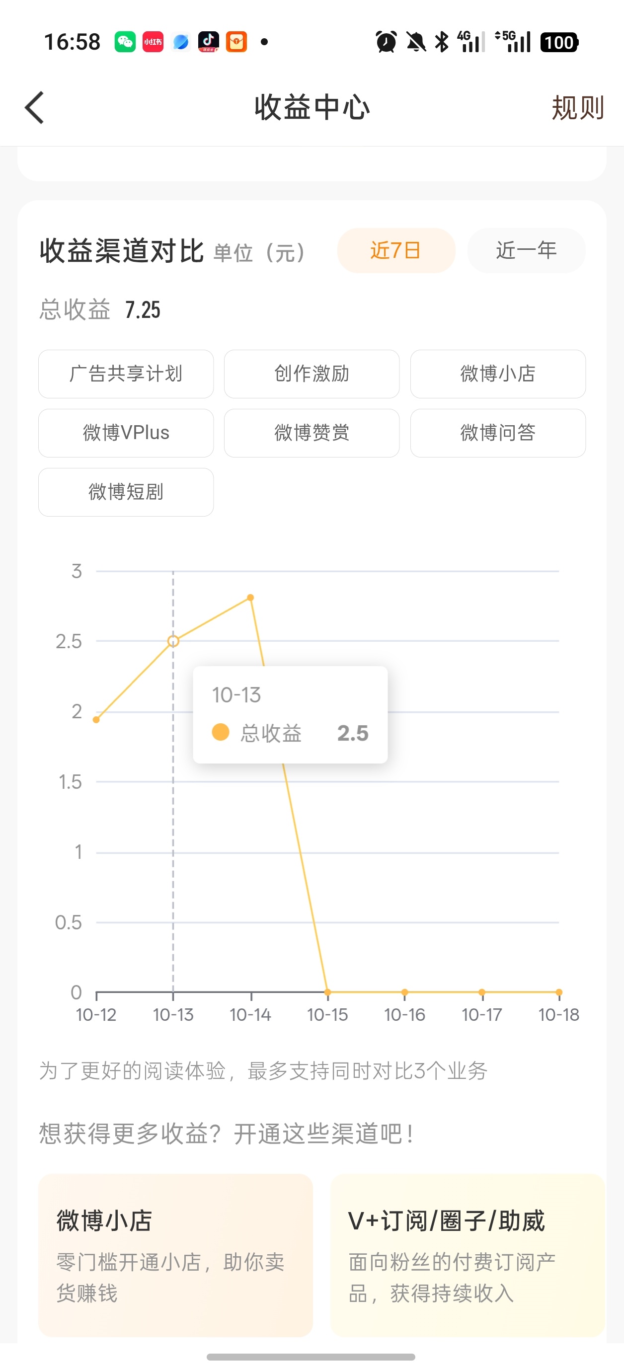 微博什么时候还我700 气死我了。 ​​​