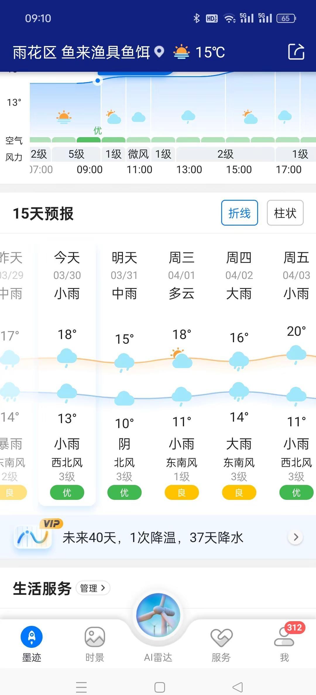 前面下了 20 天，后面 40 天 37 天降水，这又是谁充的超级 VIP ……