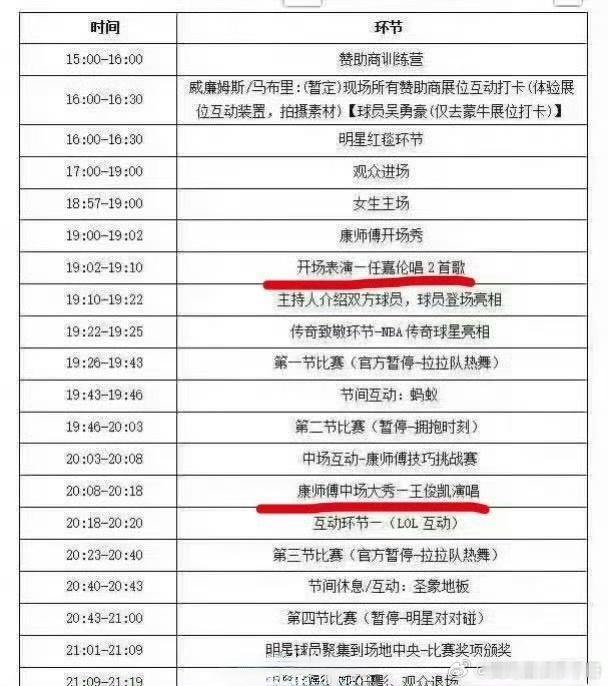 NBA名人赛的流程，王俊凯中场大秀演唱，好厉害王俊凯NBA名人赛中场大秀 ​​​