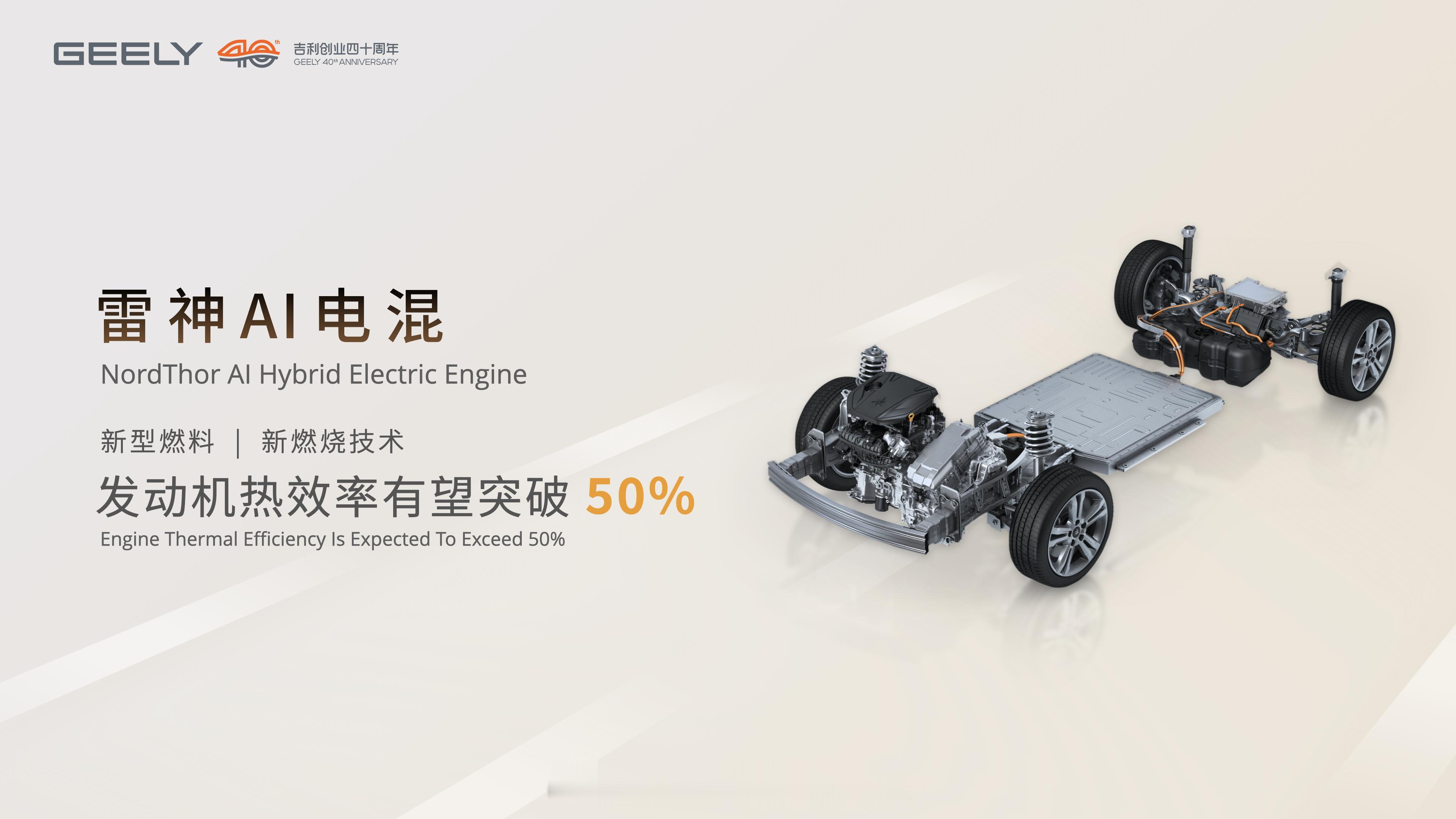 吉利控股集团2025年的成绩单和2030年的战略目标，请看这里·2025年，吉利