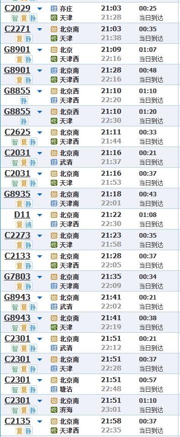 天津⇌北京，加开夜间高铁！

从12306网站上获悉
中秋节假期
21点至24点
