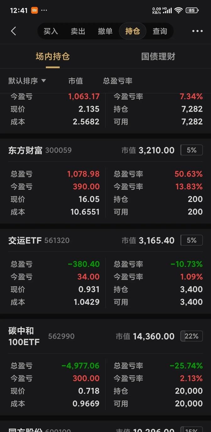 股市这玩意儿，真是太刺激了，前些年被套得死死的，亏了有三四十个点，差点没把我给急
