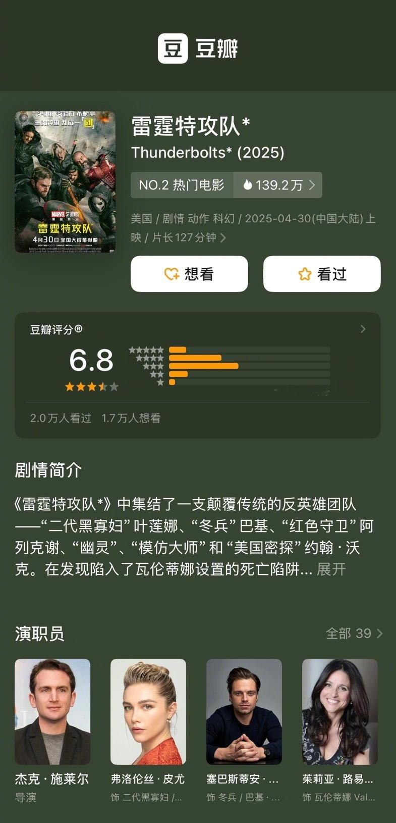 雷霆特攻队* 豆瓣开分6.8 ​​​
