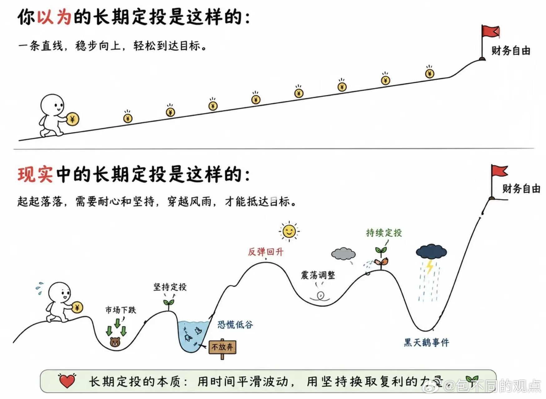 分享图片 