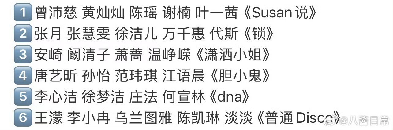 张月四公队长 网传张月四公继续当队长？这次又要带队冲了！姐姐的带队能力有目共睹，