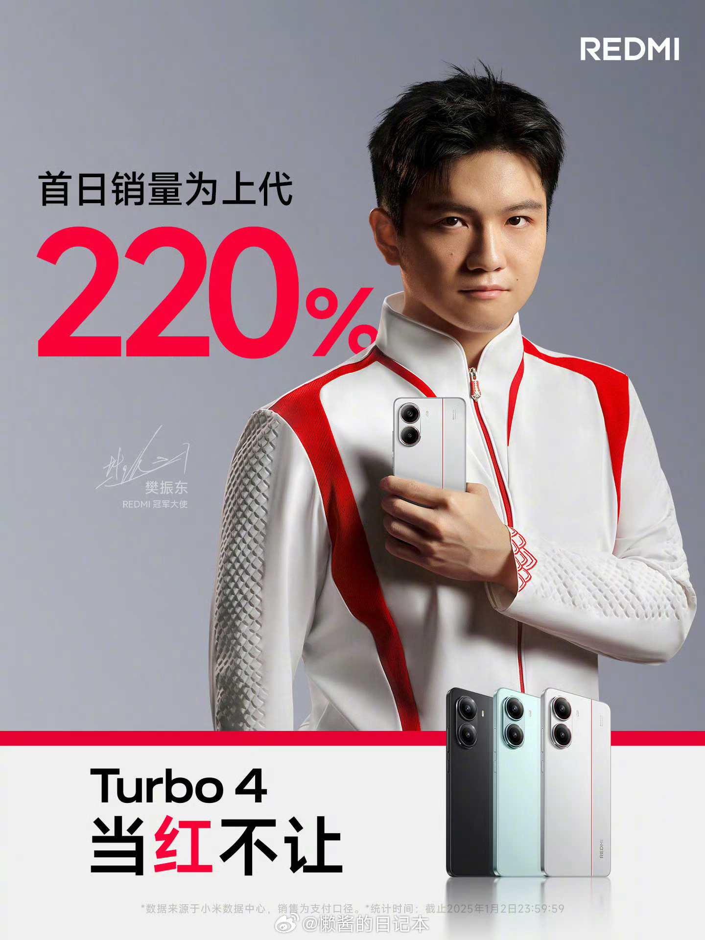 Turbo4  发布既首销，在没有预售情况下，首日销量为上代220%，迎来202