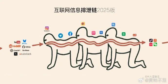 这屌图我一直期待更新，终于有新版本 ​​​