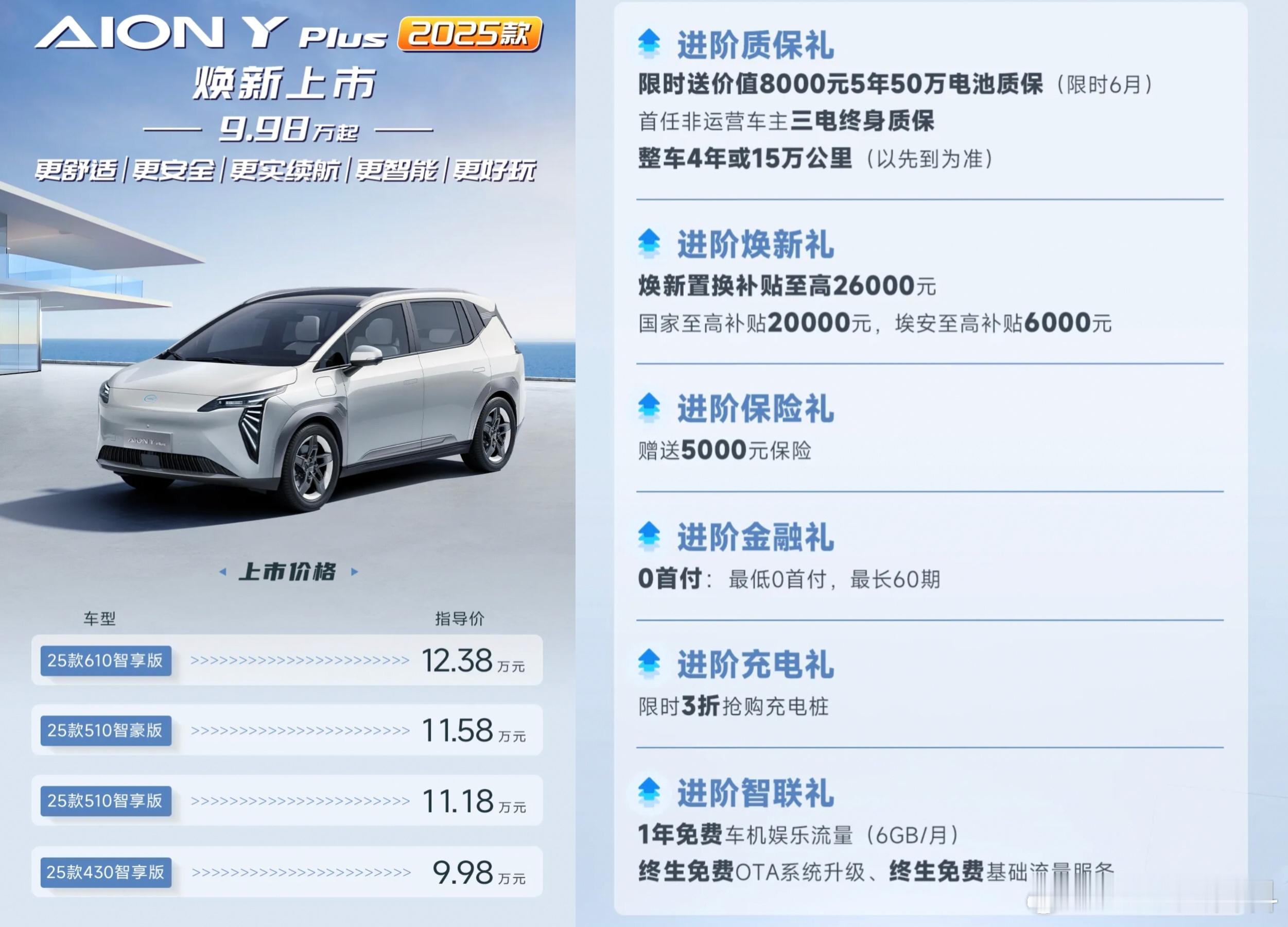aion y Plus的改款发布，选在了老罗交个朋友直播间 ，之前行业里这么做的