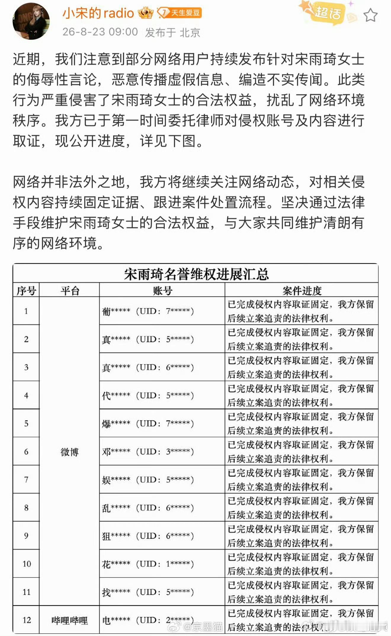 宋雨琦方起诉白鹿粉丝 宋雨琦方通过官方账号“小宋的radio”发布公告，宣布已对