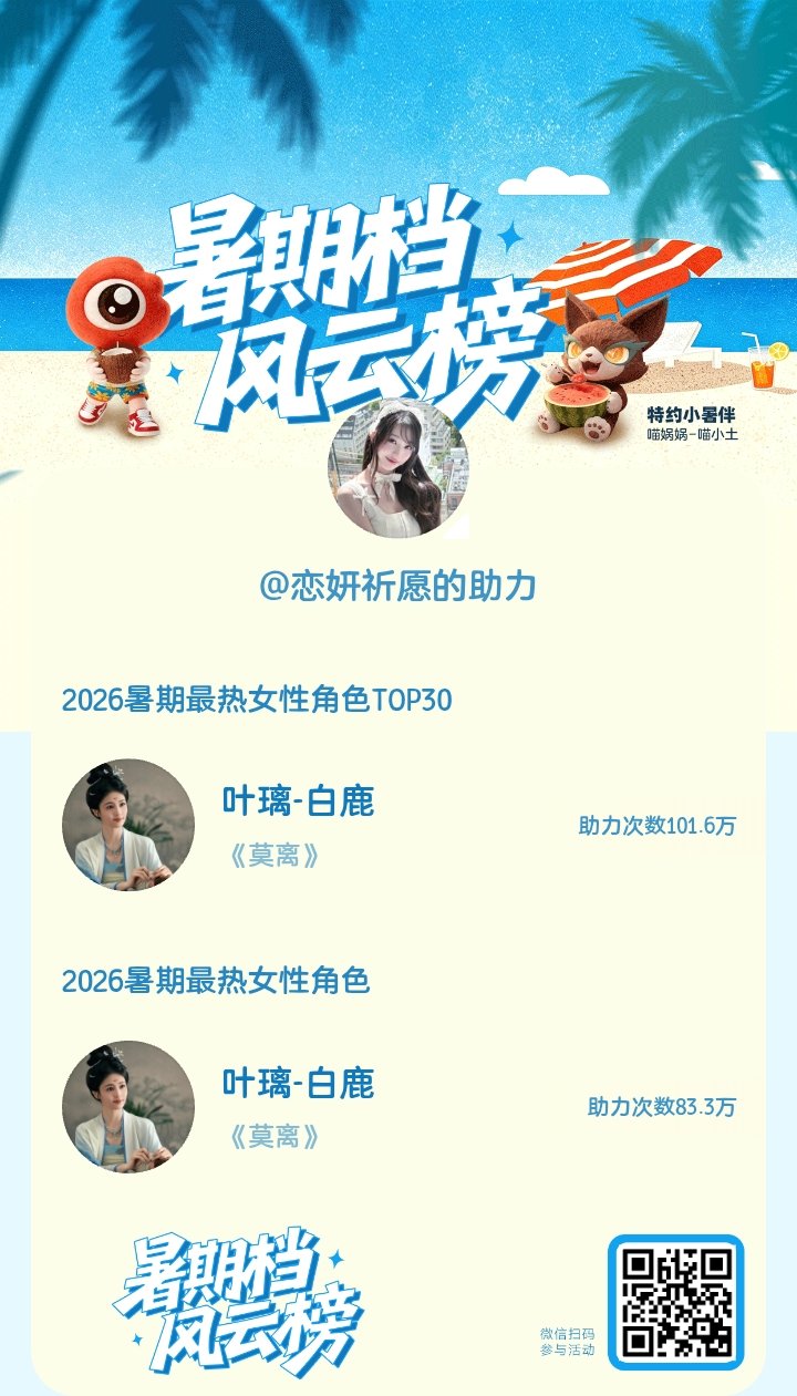 【暑期档风云榜】活动进行中，快来助力她成为今夏最热！2026暑期最热女性角色  
