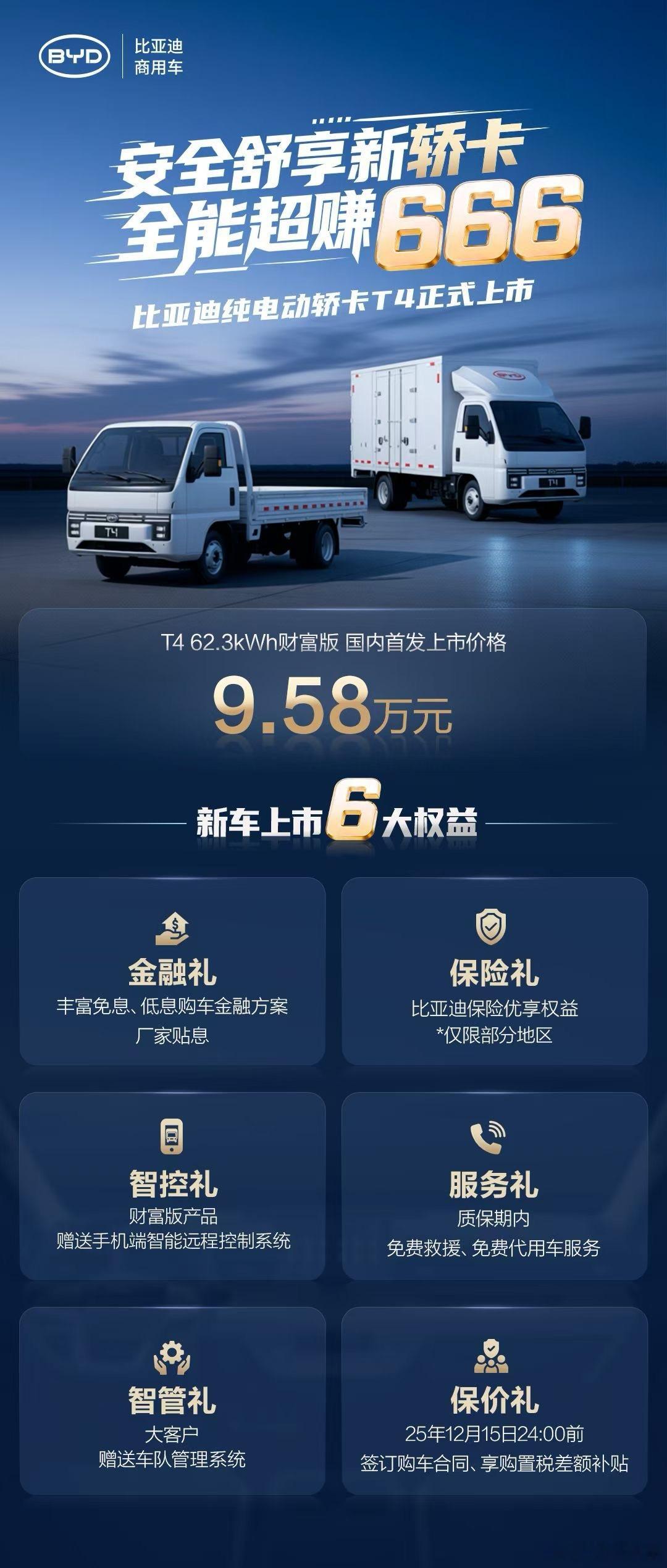 海外圈粉无数！9.58万比亚迪轿卡T4在武汉商用车展正式发布10月29日，比亚迪