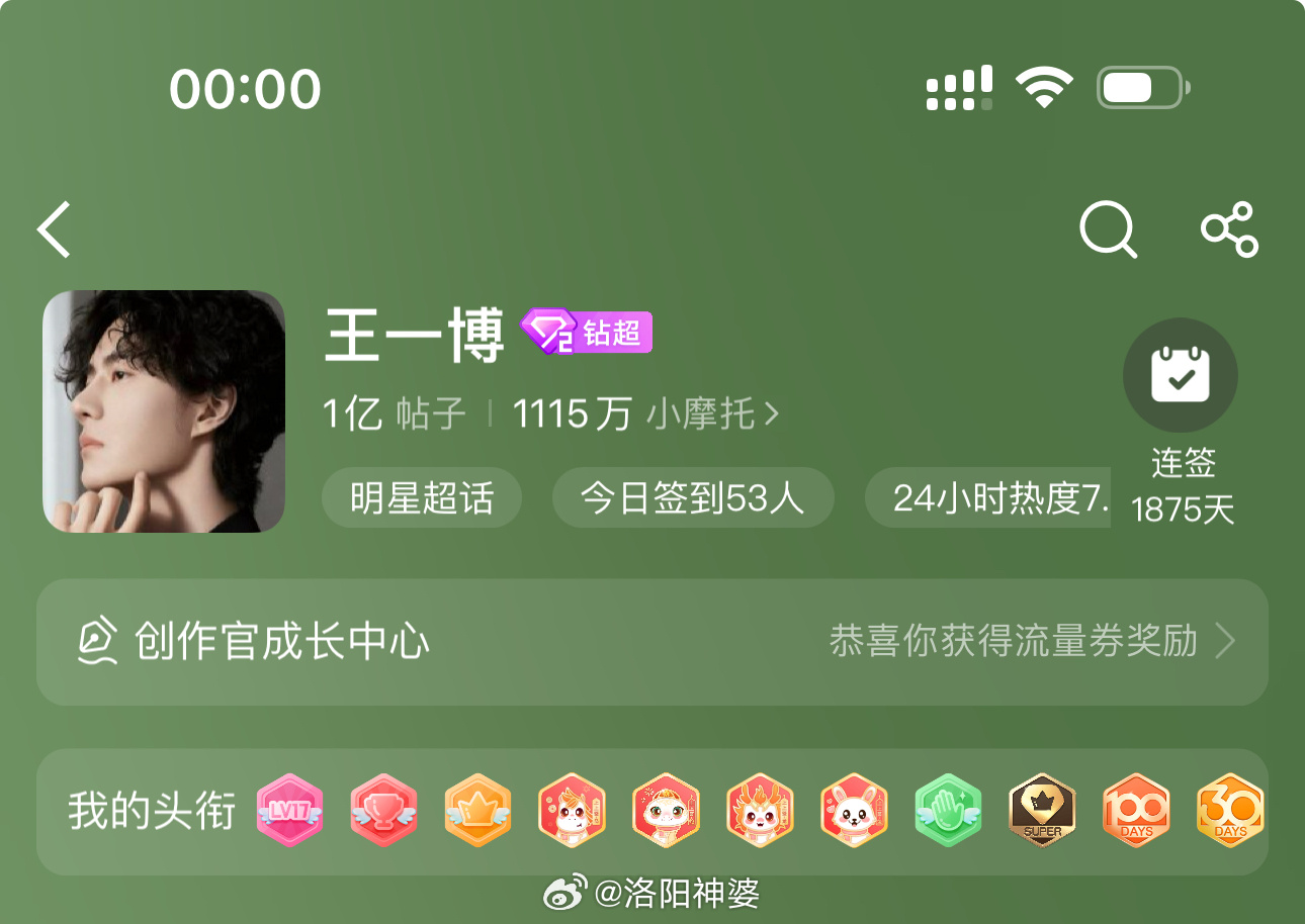 这一堆头衔有什么奖励