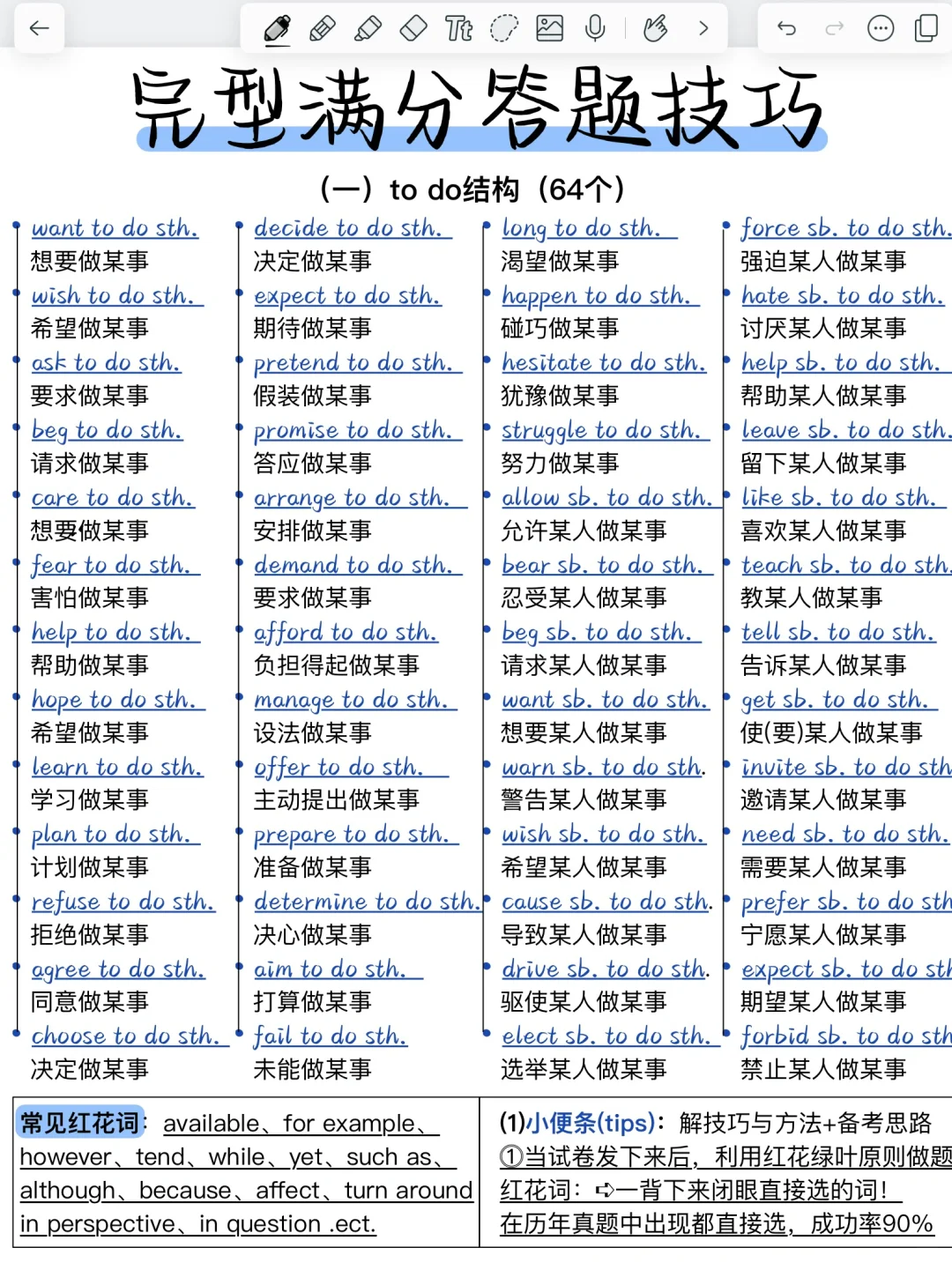 完形填空答题技巧，背会闭眼选答案！冲满分！