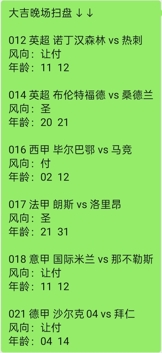 话不多说，大吉晚场作业↓↓012 英超 诺丁汉森林 vs 热刺风向：让付年龄：1