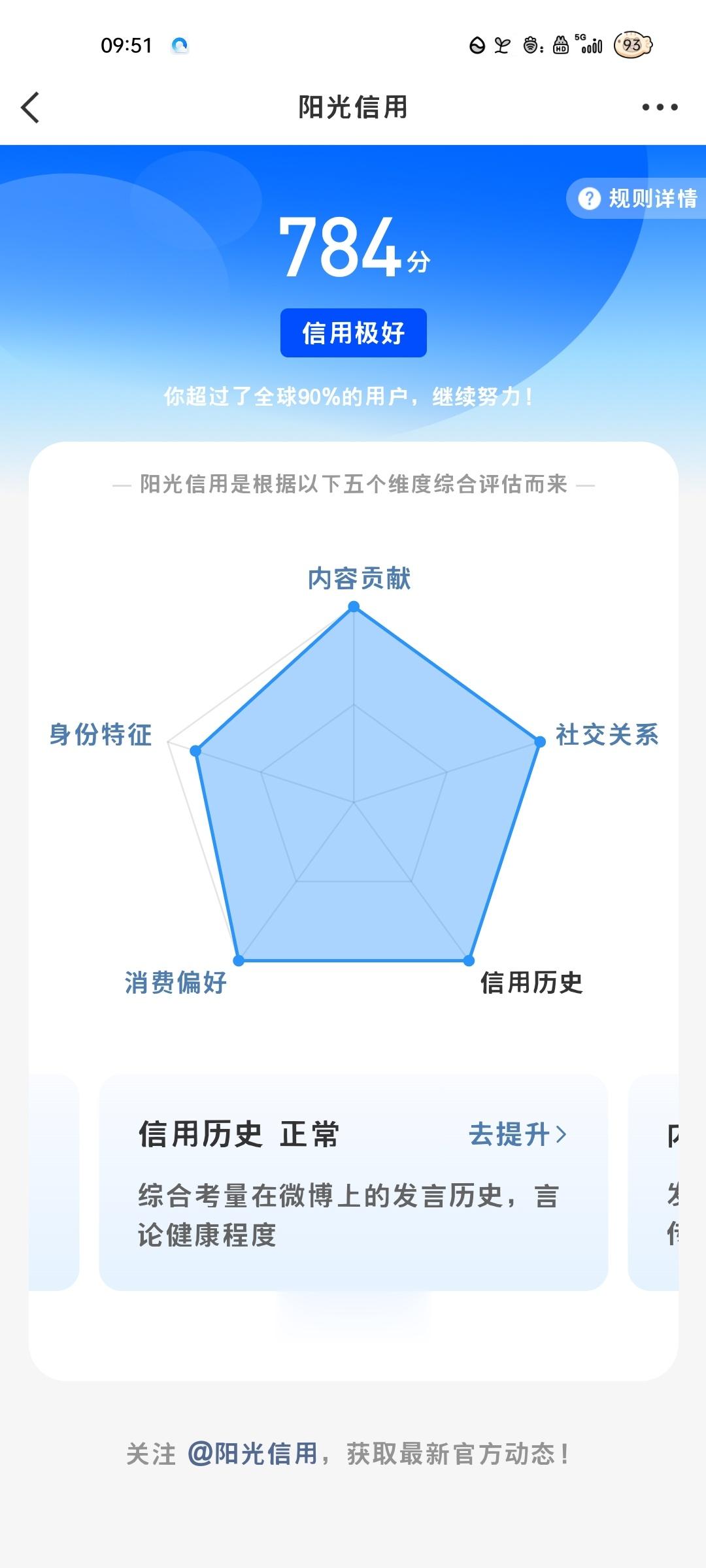 月底了 烫知识：月底跟ygxy极好的互动多 月初涨的ygxy就越多 