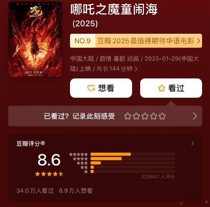 春节档电影评分出炉！《哪吒之魔童闹海》8.6分领跑，《熊出没重启未来》7.4分居