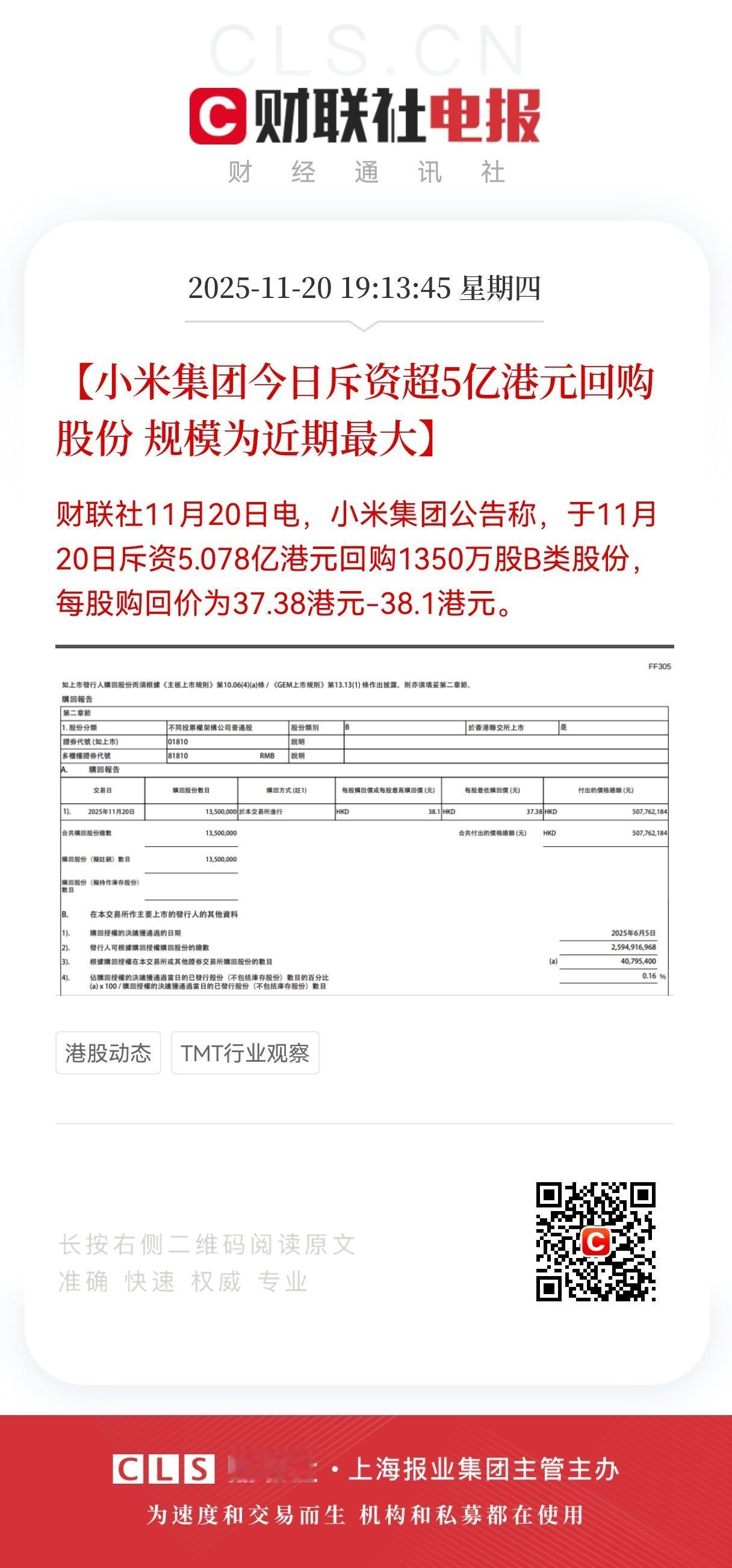 小米突发消息！小米集团今日斥资超5亿港元回购股份 规模为近期最大。
财联社11月
